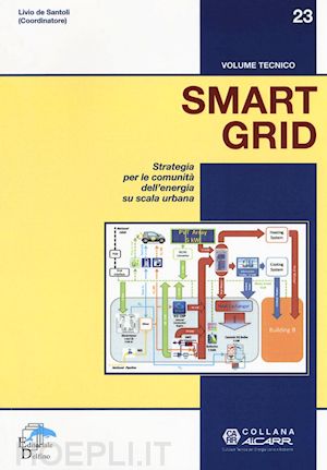 de santoli livio - smart grid. strategia per le comunita' dell'energia su scala urbana
