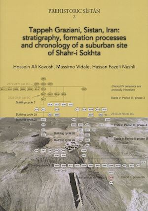 kavosh hossein ali; vidale massimo; hassan fazeli nashli - tappeh graziani, sistan, iran: stratigraphy, formation processes and chronology of a suburban site of shahr-i sokhta