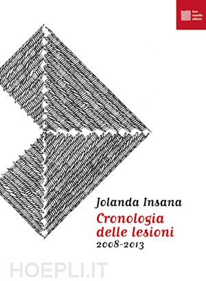 insana jolanda - cronologia delle lesioni (2008-2013)