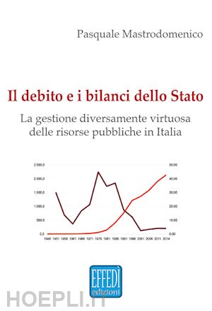 mastrodomenico pasquale - il debito e i bilanci dello stato. la gestione diversamente virtuosa delle risorse pubbliche in italia