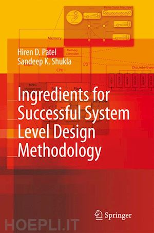 patel hiren d.; shukla sandeep kumar - ingredients for successful system level design methodology