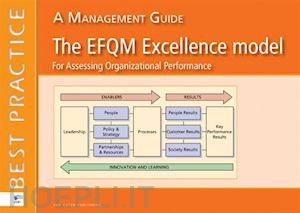 chris hakes - the efqm excellence model for assessing organizational performance
