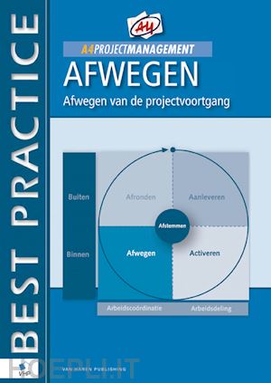 rene hombergen - a4 projectmanagement &ndash; afwegen