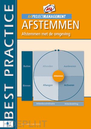 rene hombergen - a4-projectmanagement &ndash; afstemmen
