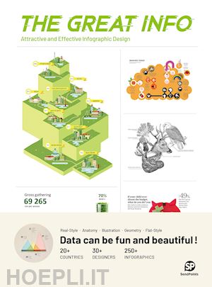 the great info - the great info - attractive and effective infographic design