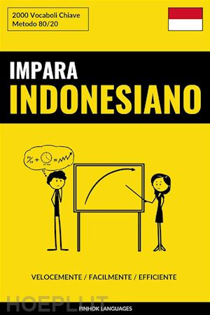 pinhok languages - impara l’indonesiano - velocemente / facilmente / efficiente