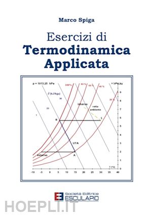 marco spiga - esercizi di termodinamica applicata