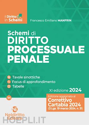 manfrin francesco emiliano - schemi di diritto processuale penale