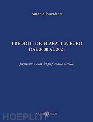 puzzolante antonio - i redditi dichiarati in euro dal 2000 al 2021