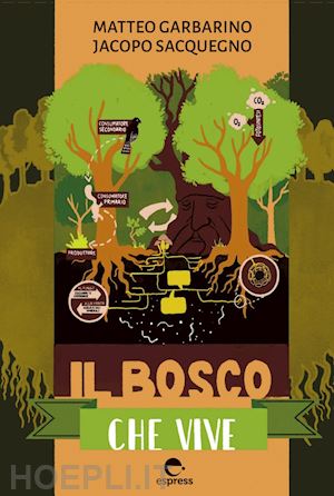 garbarino matteo; sacquegno jacopo - il bosco che vive