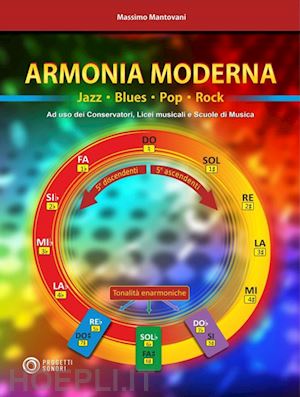 mantovani massimo - armonia moderna jazz blues pop rock