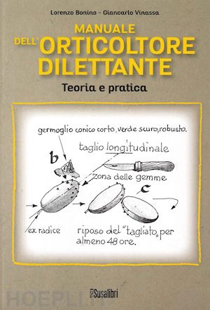 bonino lorenzo; vinassa giancarlo - manuale dell'orticoltore dilettante. teoria e pratica